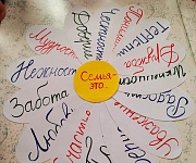 День семьи, любви и верности
